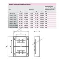 RAZVODNA TABLA 12 OSIGURAČA NAZIDNA N12-C ETI