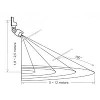 M276 SENZOR POKRETA BELI ZIDNI 180 STEPENI