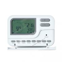 DST-Q7RF DIGITALNI PROGRAMABILNI BEZICNI SOBNI TERMOSTAT PROSTO