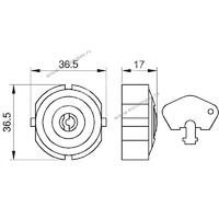 SET 5 KOM. SIGURNOSNI UMETAK ZA DVOPOLNU PRIKLJUCNICU 420K NOPAL