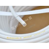 PP/L 2x0,75mm2 (H03VV-F)